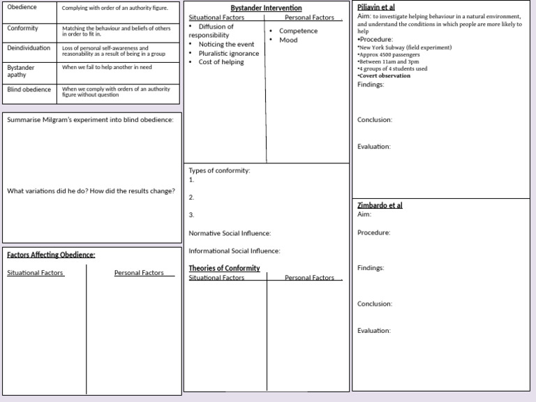 Social Knowledge Organiser | PDF | Conformity | Psychological Concepts
