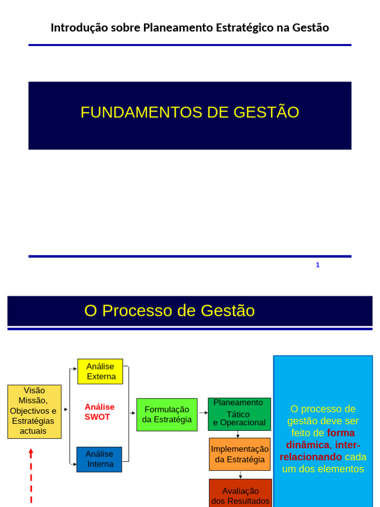 Fundamentos do Planeamento Estratégico | PDF | Planejamento | Análise SWOT