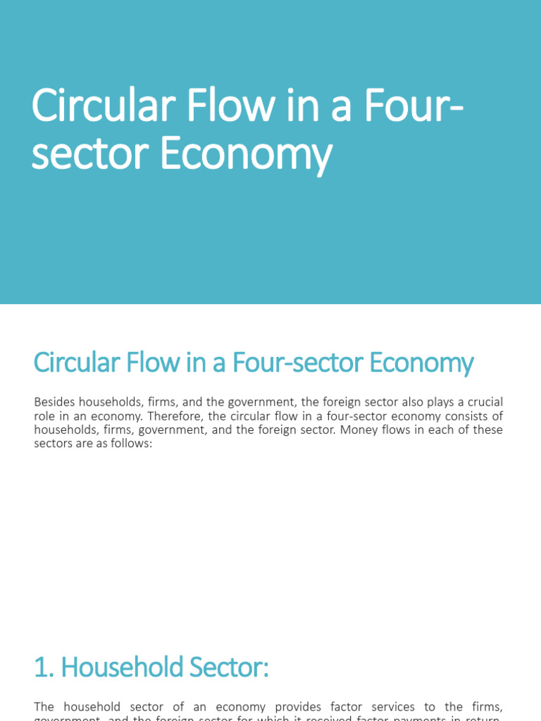 Four-Sector Economy Circular Flow Explained | PDF