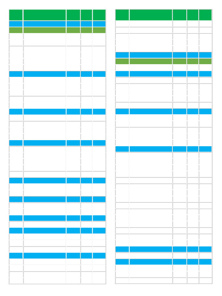Train Time Table Overview | PDF