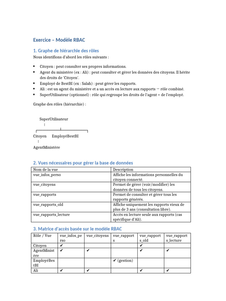 Modèle RBAC et hiérarchie des rôles | PDF