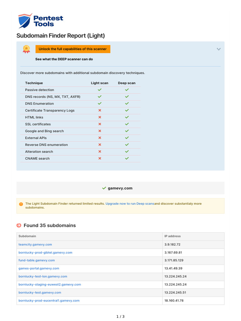 Gamevy Subdomain Finder Report | PDF | Domain Name System | Internet ...