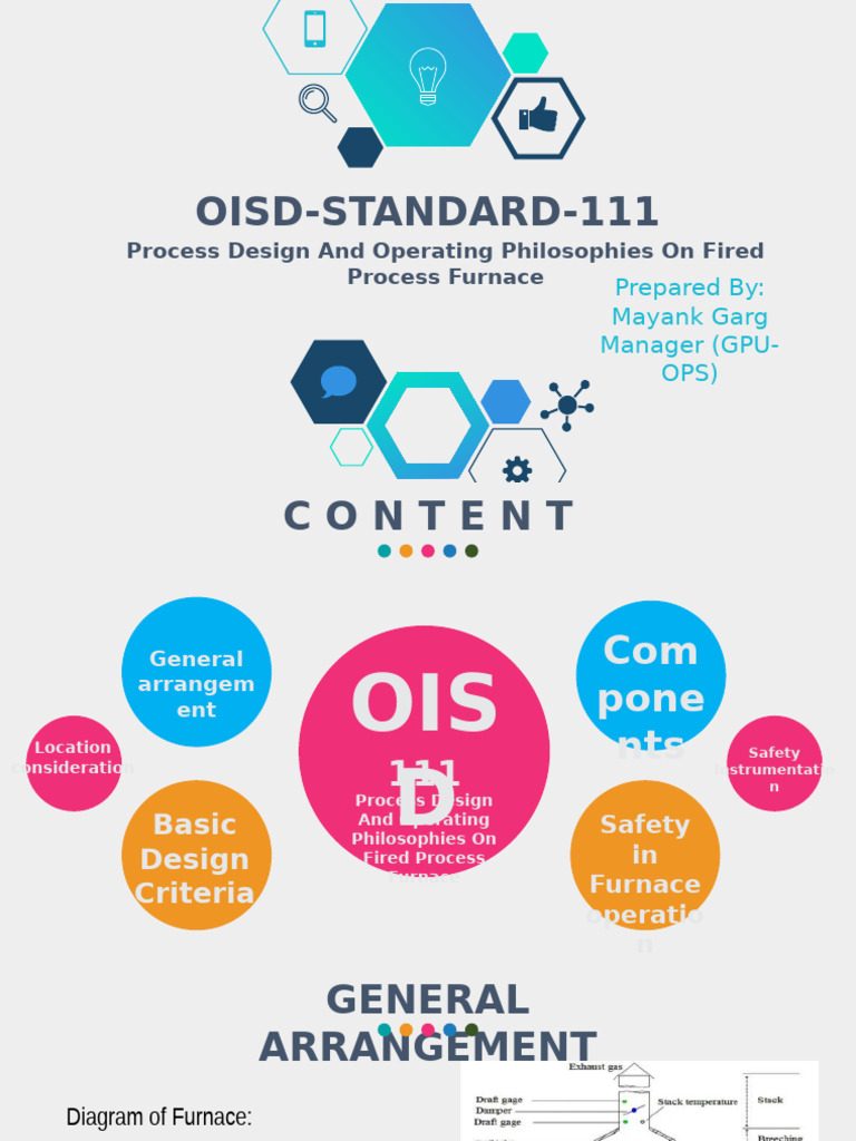 OISD 111: Fired Furnace Design Guidelines | PDF | Cracking (Chemistry ...