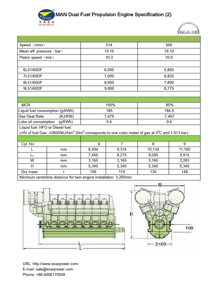 MAN 8L51/60DF Engine Specifications | PDF