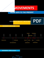 ARTID121 - Art Movements From 1870 - Present