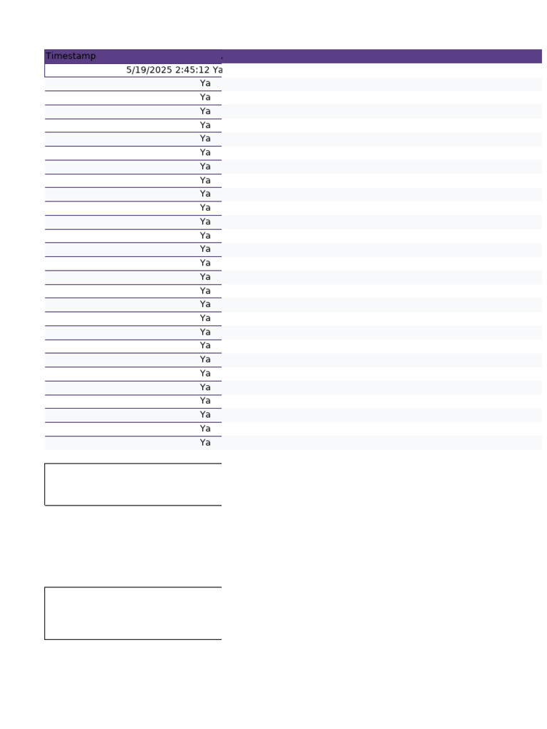 Data Demografi Responden Survei | PDF