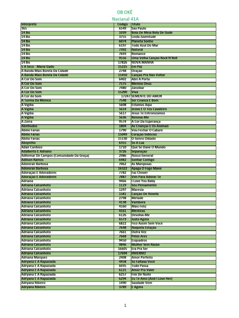 Convert to PDF, image size:768x1024