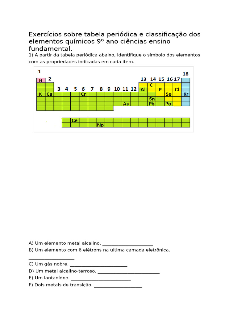 Tabela Periodica Do Simbolo Do Gas