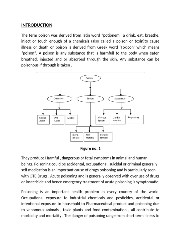 Overview of Poisoning and Treatments | PDF | Poison