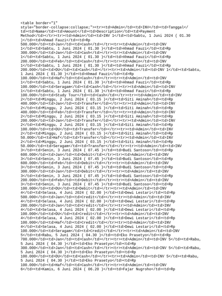 Export Transaksi Pdf Business Money