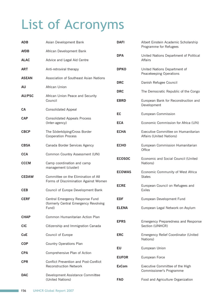 Comprehensive Acronym List | PDF | United Nations | International Relations