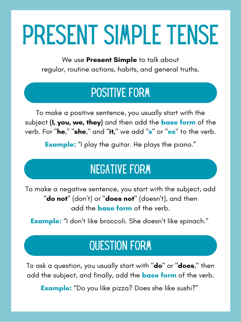 Present Simple Tense Poster in Turquoise White Basic Style | PDF
