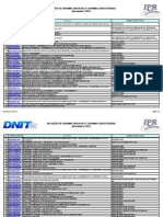 Relação de Normas Vigentes