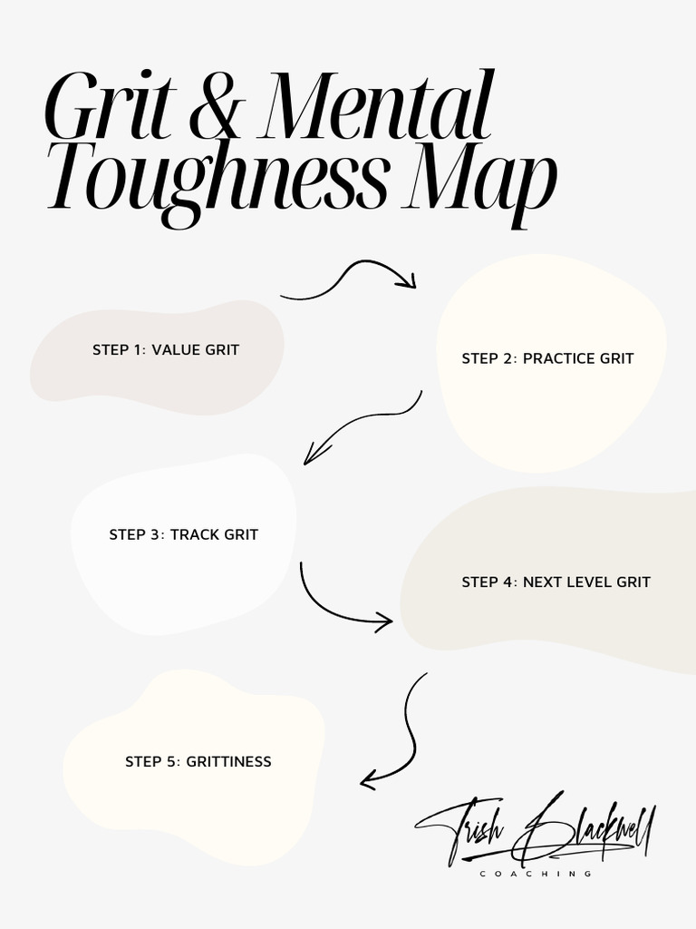 Grit and Mental Toughness Guide | PDF