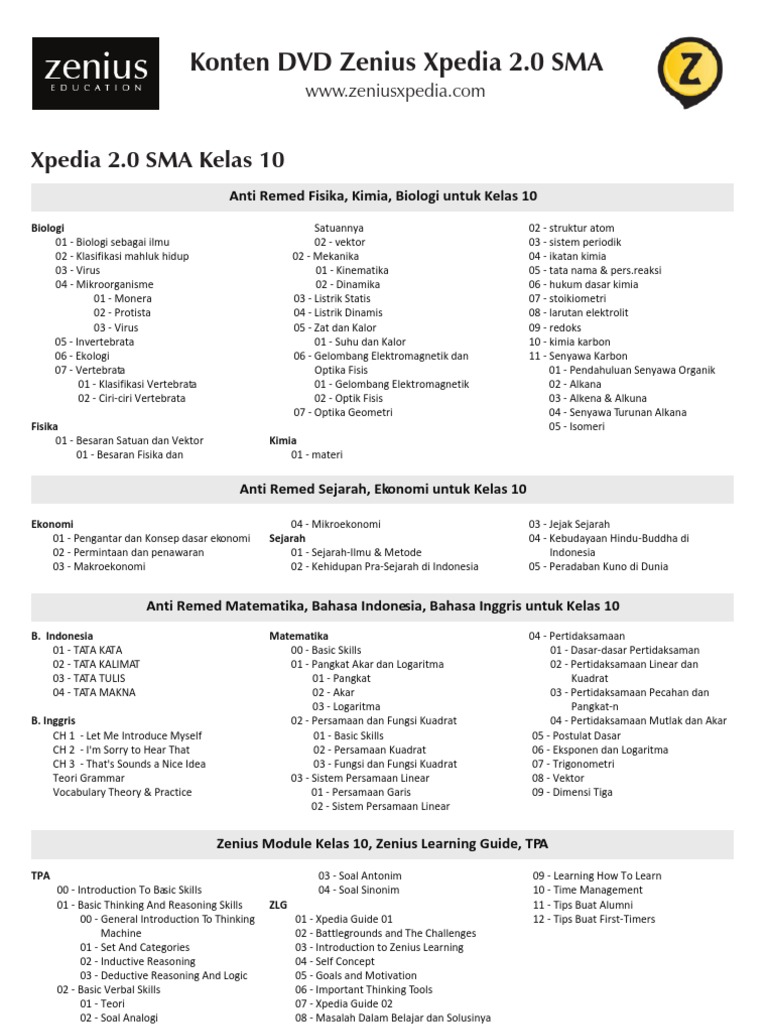 Konten Dvd Zenius Xpedia 20 Sma Alumni