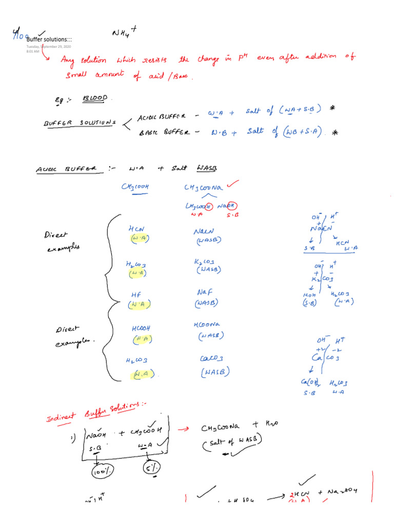 Buffer Solutions | PDF