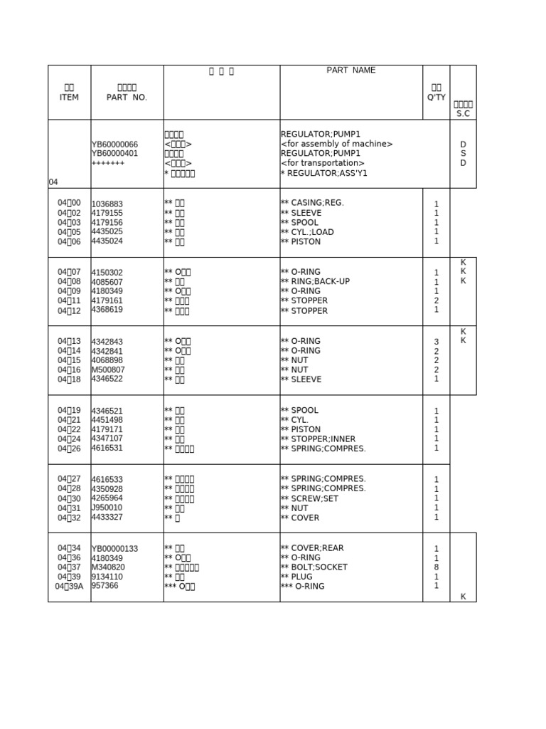 ZX200-5G液压件电子版| PDF