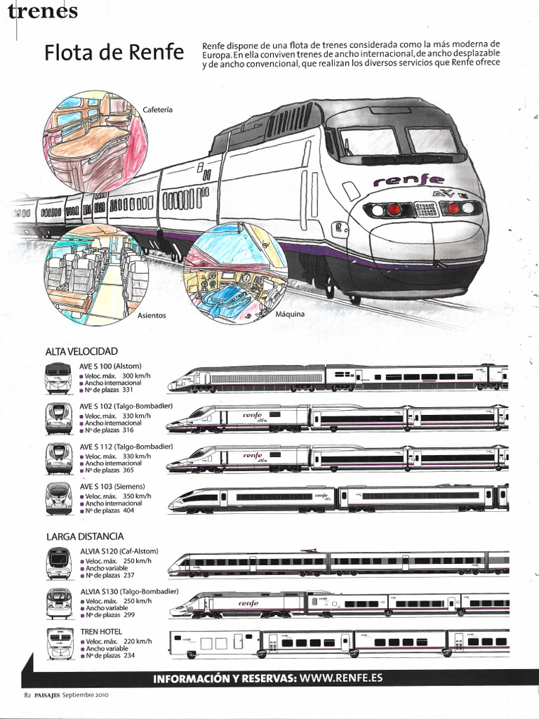 Renfe Trenes y Mapas 2010 | PDF