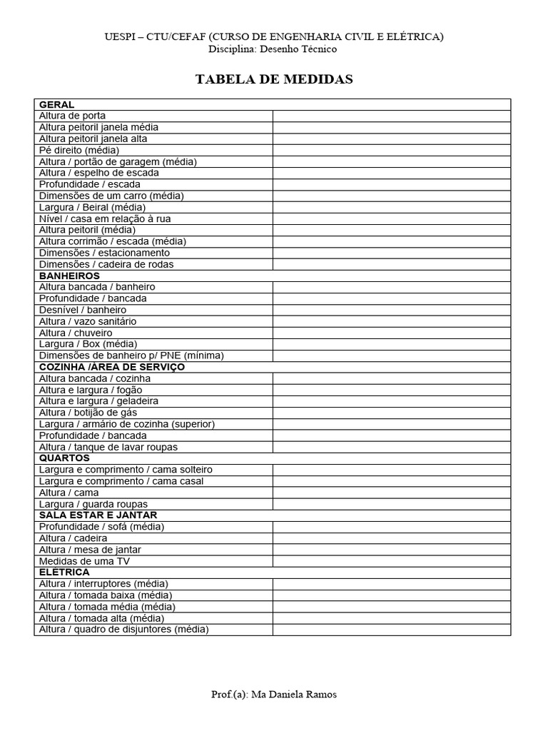 Tabela de Medidas Atualizada | PDF