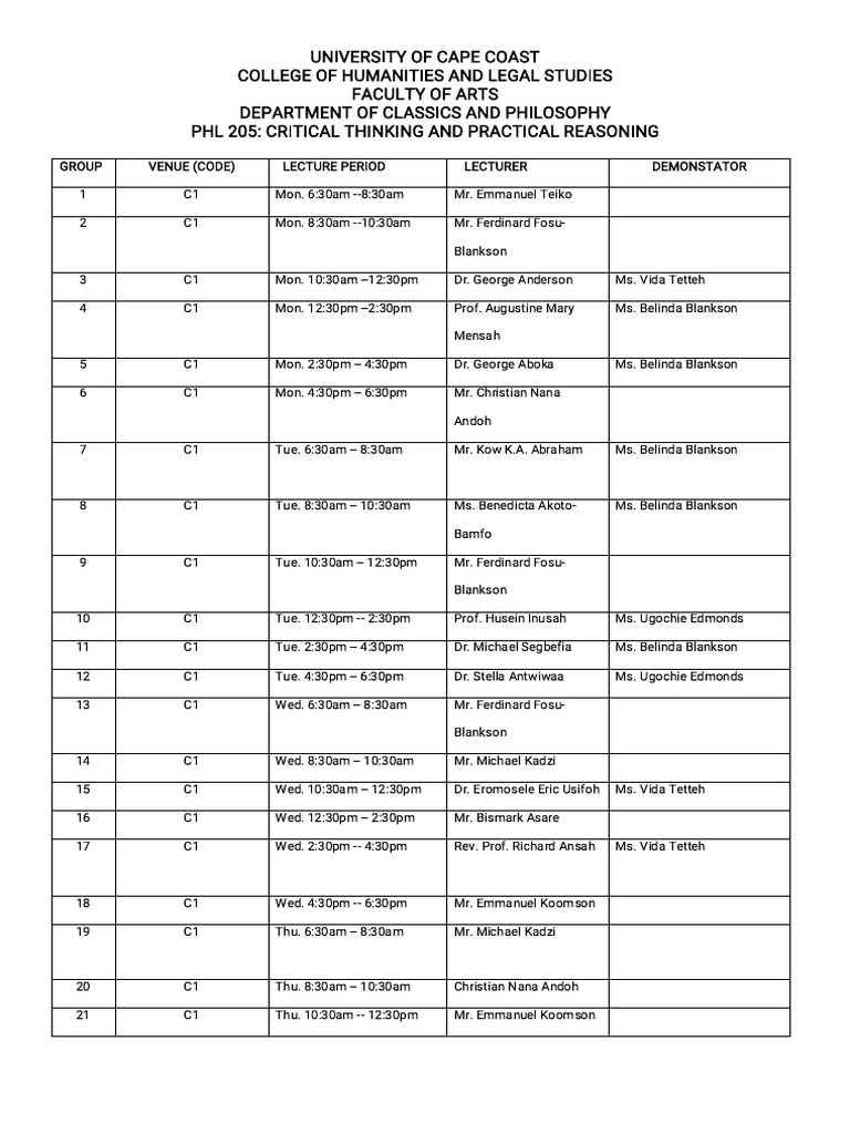 Critical Thinking Grouping CODE VENUE (Autosaved) - 1 | PDF
