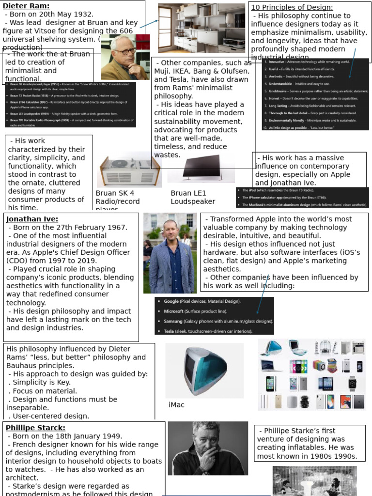 Key Designers and Companies and Movements | PDF | Design | The Arts