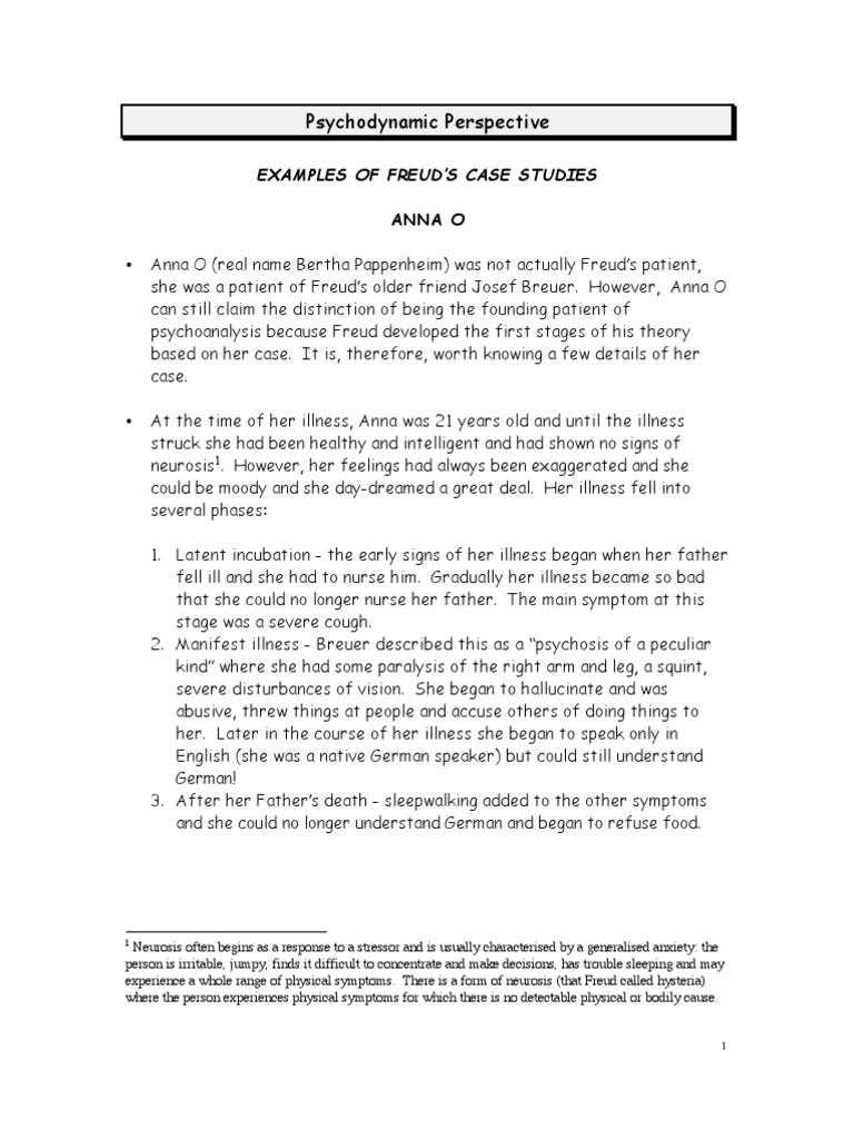 Freudian psychology picture