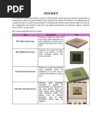 Tipos de sockets en placas base | PDF | Microprocesador | Circuito ...