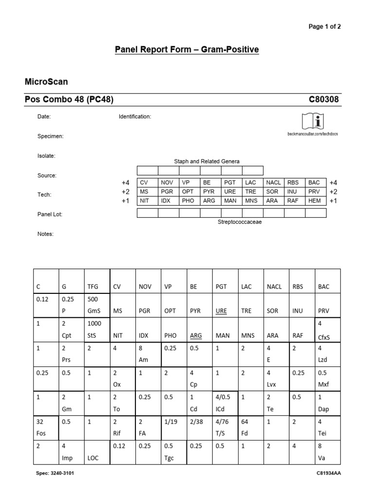 C81934AA C80308 Pos Combo 48 Report Form | PDF | Organización Mundial ...