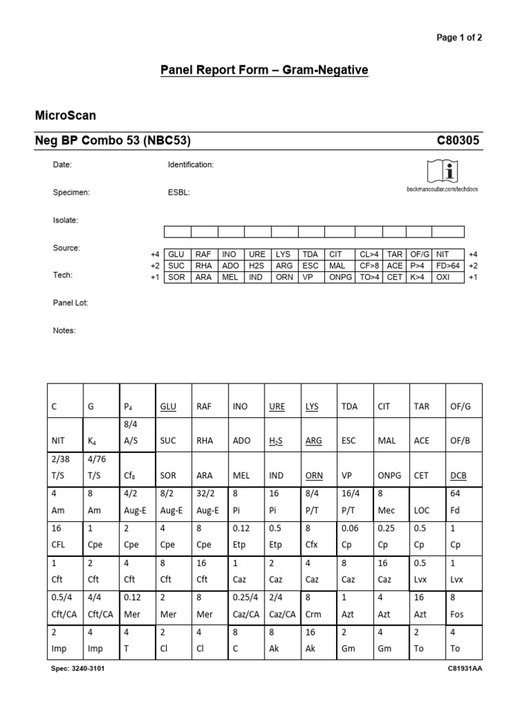 Informe de Panel MicroScan para Gram-Negativos | PDF | Organización ...