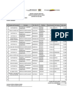 FORMATOS GJCGASTOS VARIOS 2012