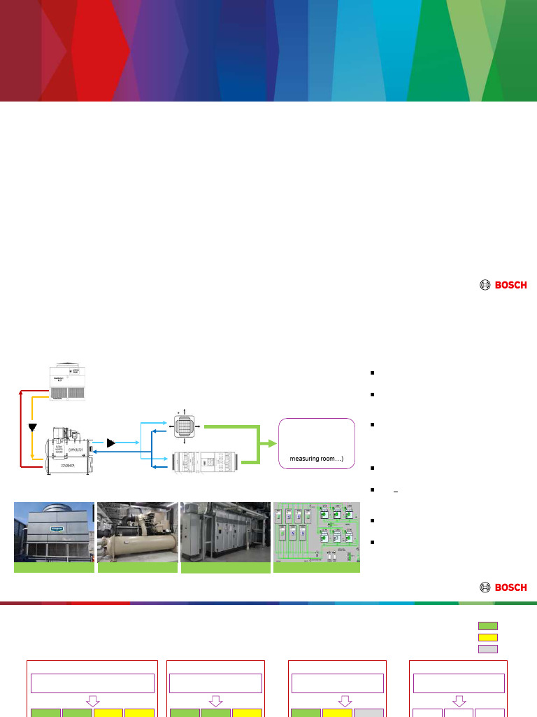 TRAINING | PDF | Electromechanical Engineering | Sustainable Architecture