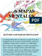 Los Mapas Mentales