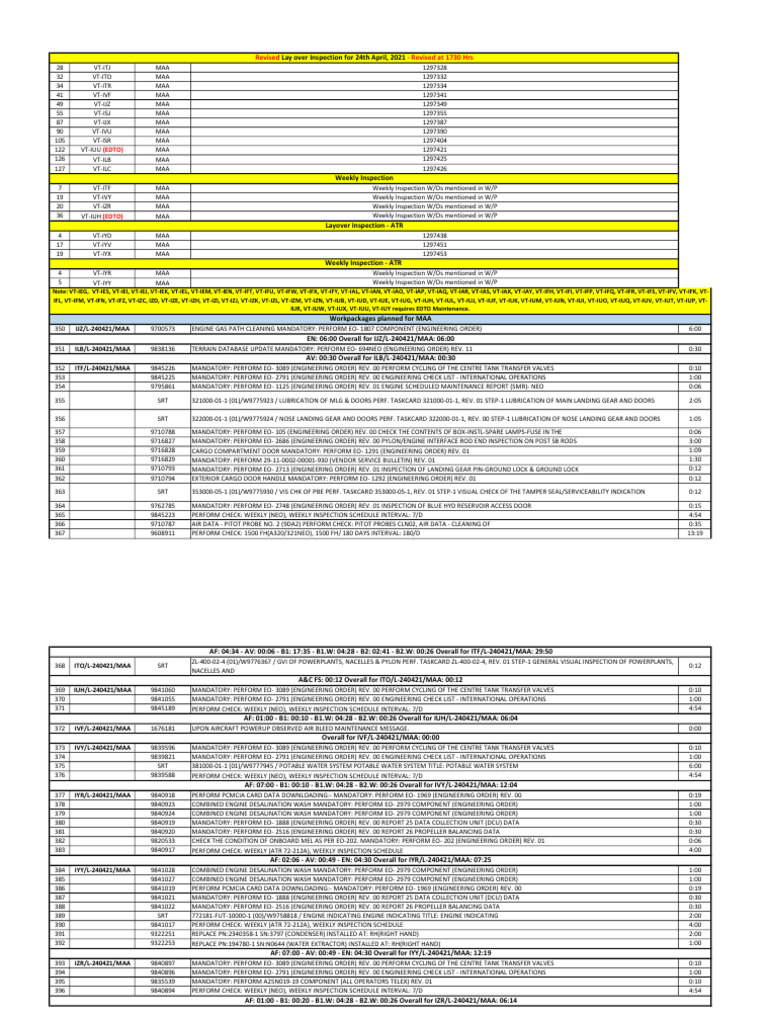 Work Package 24.04.2021 | PDF | Aviation | Aircraft