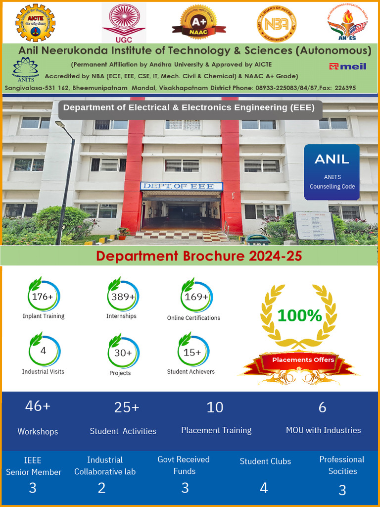 EEE Department Overview at ANITS | PDF | Electrical Engineering