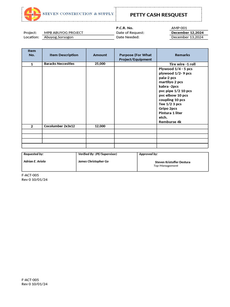 Petty Cash Requests for MPB Abuyog Project | PDF