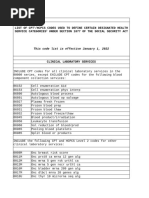 2025_DHS_Code_List_Addendum_11_26_2024 | PDF | Radiation Therapy