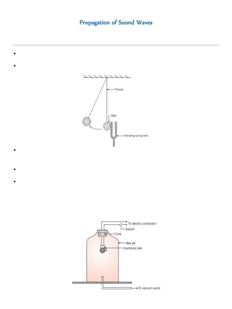 Propagation of Sound Waves | PDF | Waves | Sound