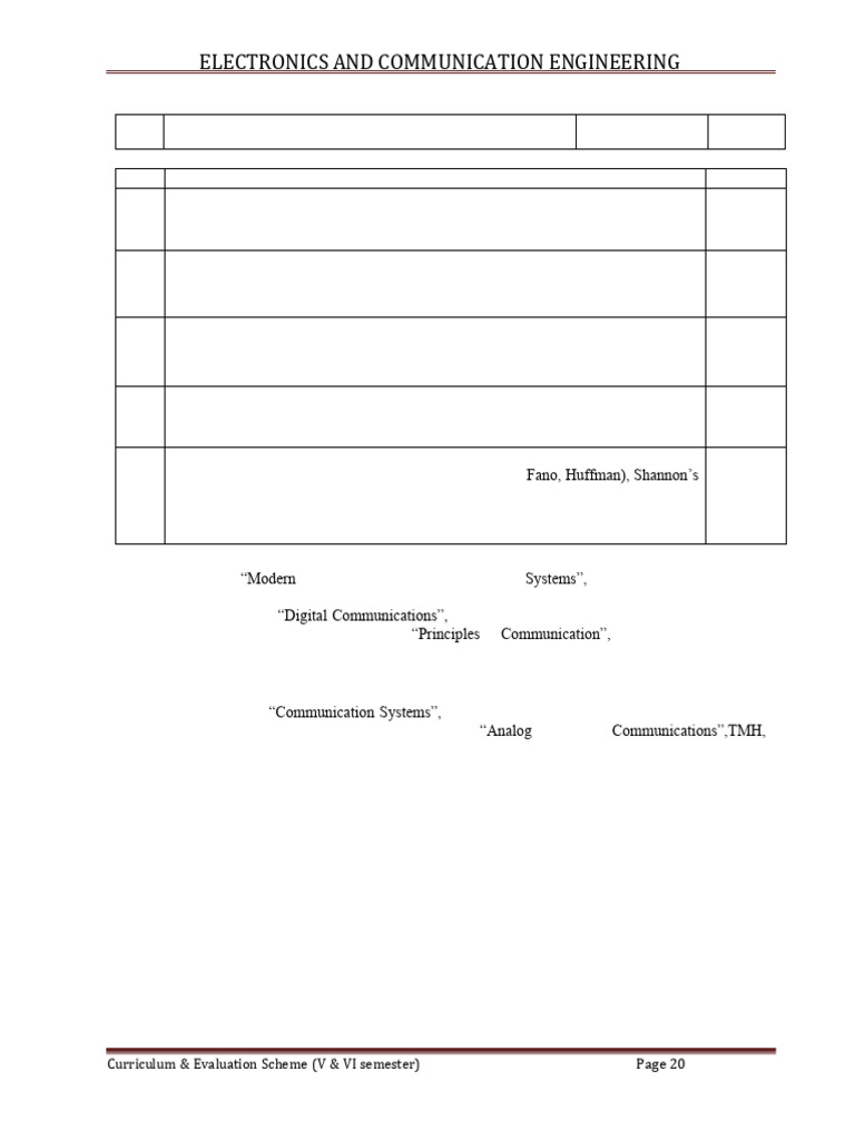 DIGITAL COMMUNICATION COURSE SYLLABUS visual data 6
