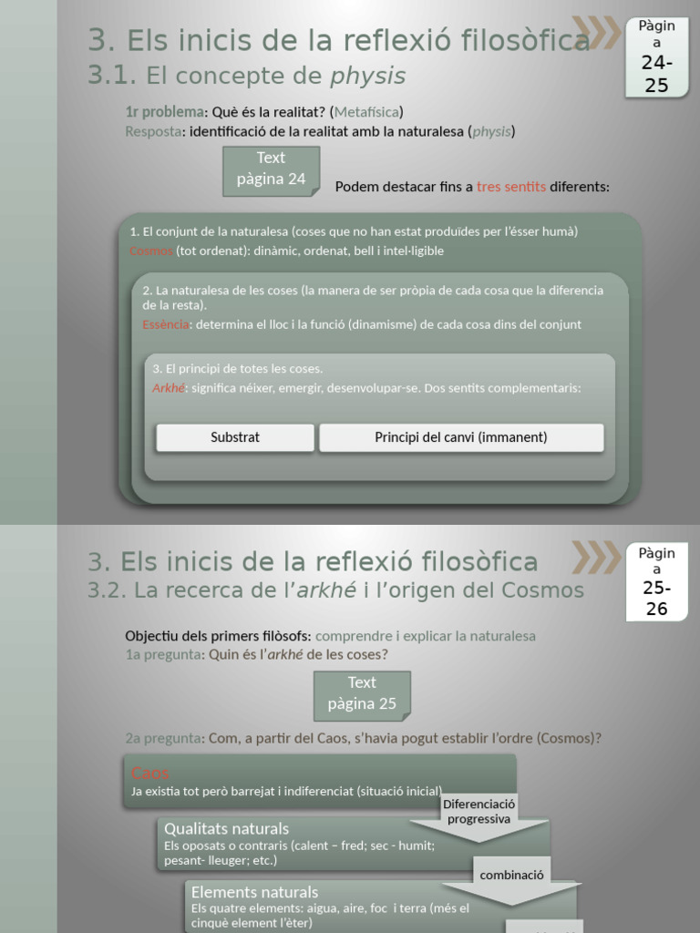 Unitat 1 Classe 3 | PDF