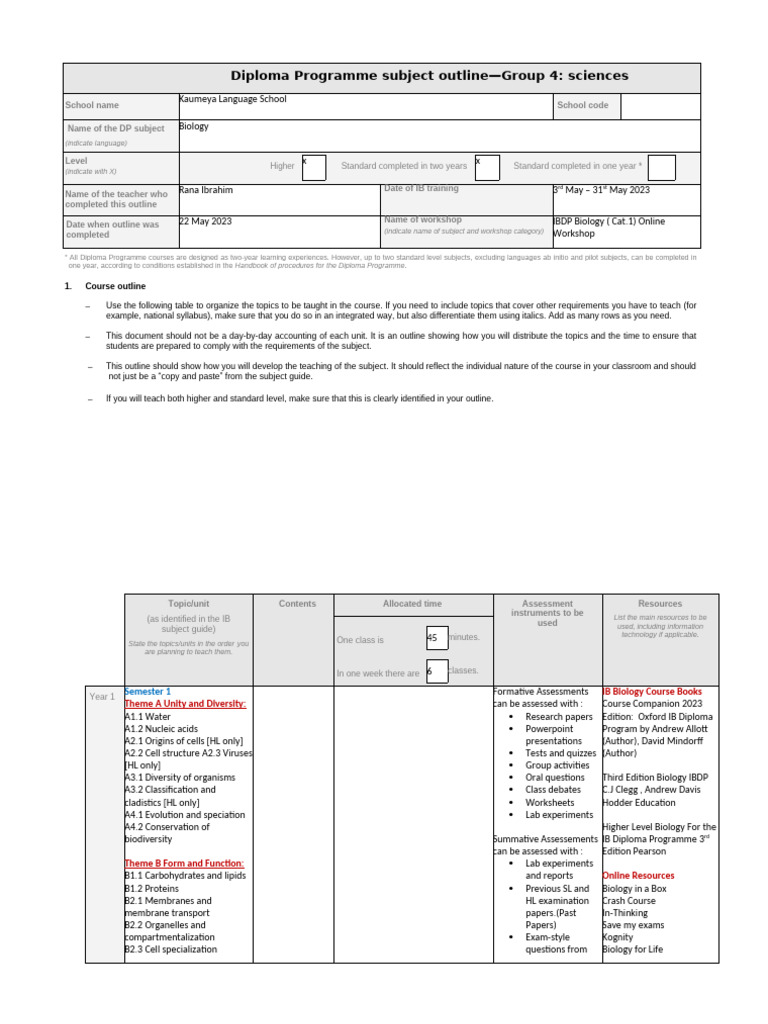 IB Biology Course Outline for KLS | PDF | Biology