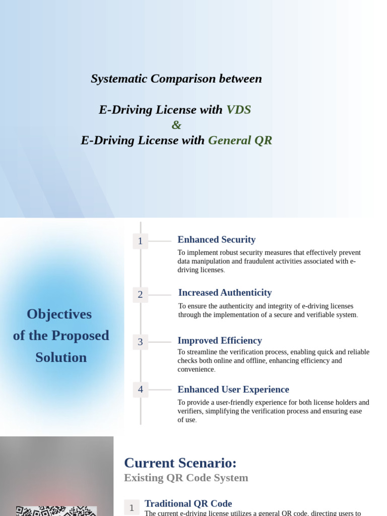 VDS-Enhanced E-Driving License Security | PDF | Qr Code | Authentication