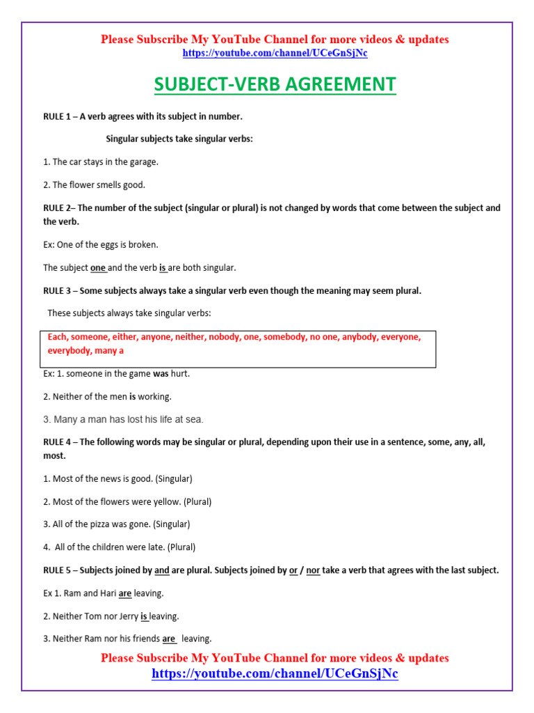 Subject-Verb Agreement Rules | PDF | Subject (Grammar) | Grammatical Number