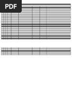 BMW F10 Coding Guide and Cheat Sheet | PDF | Headlamp | Wheeled Vehicles