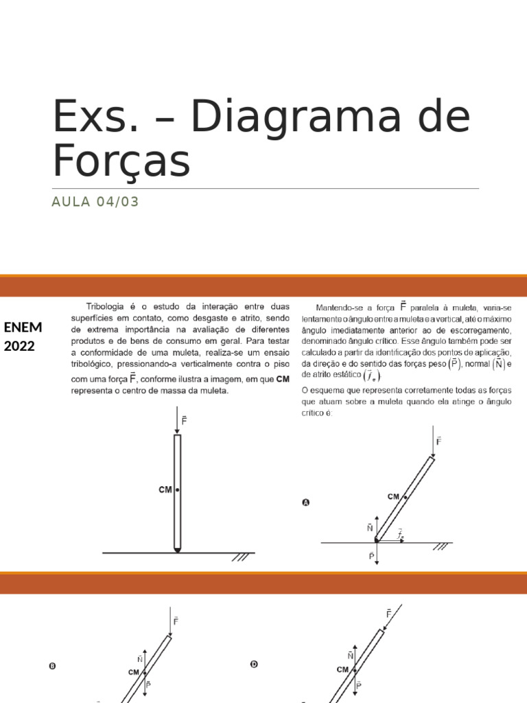 Exs. Diagrama de Forças | PDF