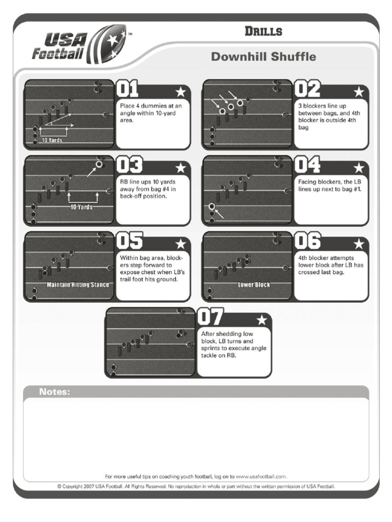 Linebacker Drills | PDF