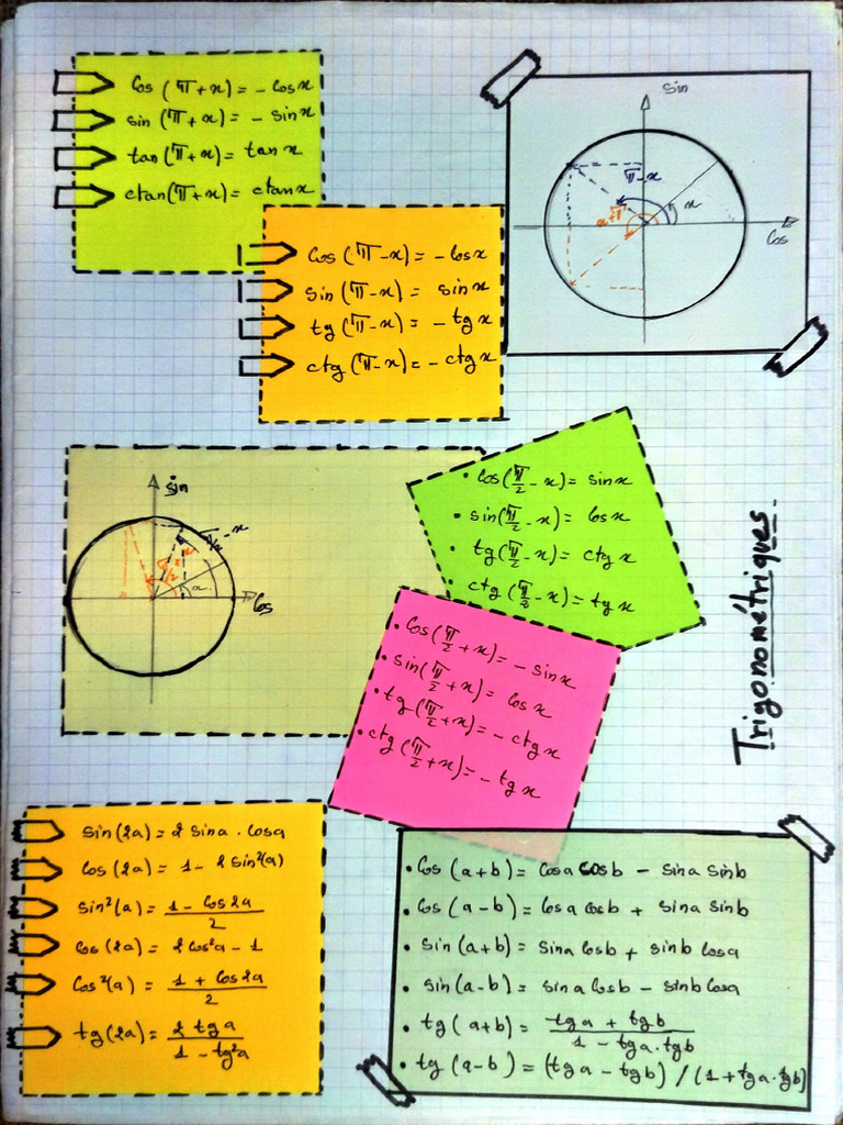 Des Résumés Mariem - Maths | PDF