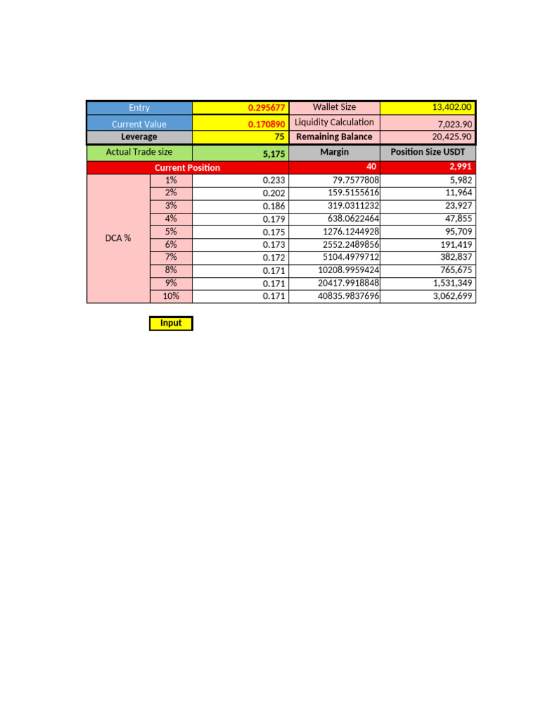 DCA Crypto Calculator For Trading of Crypto | PDF | Money | Investing