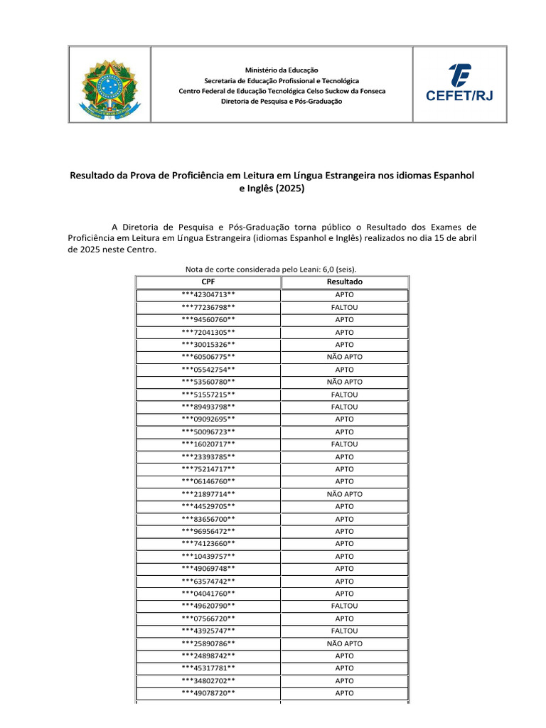 Resultado Prova Proficiência 2025 | PDF