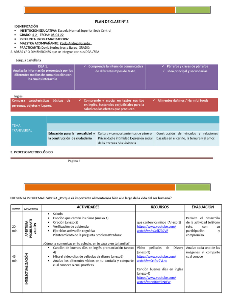 Plan de Clase: Comunicación y Alimentación | PDF | Escuelas | Aprendizaje