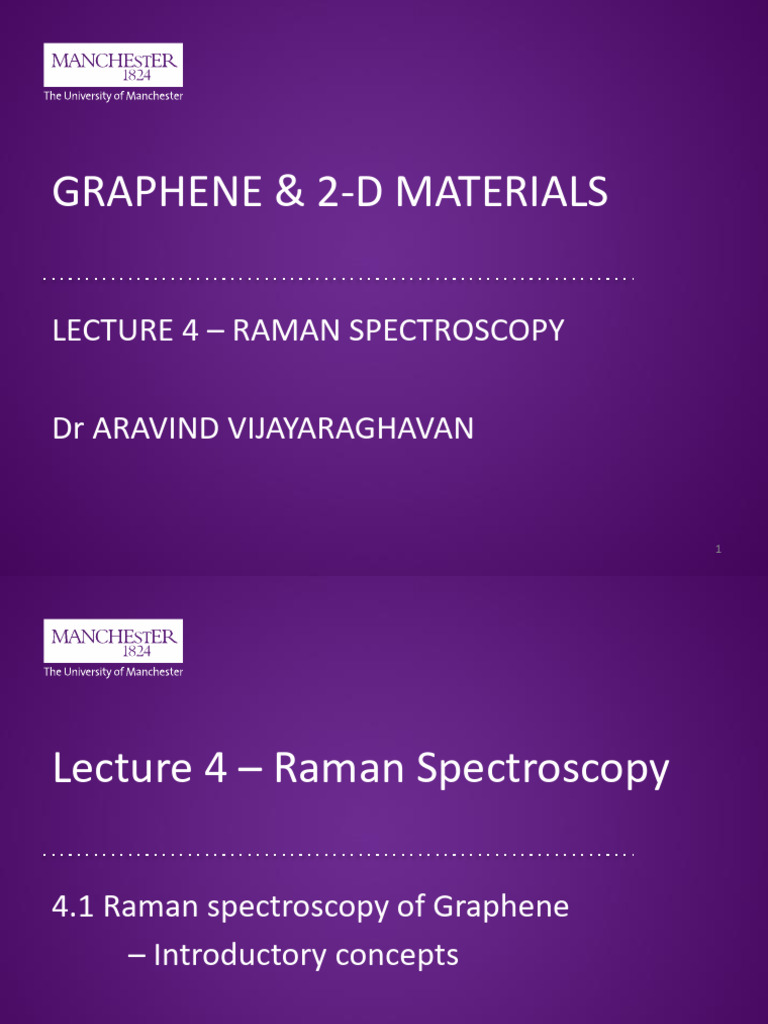 Raman Spectroscopy of Graphene Insights | PDF | Raman Spectroscopy ...